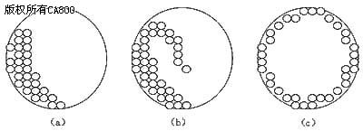 ĥCa(chn)ˇ